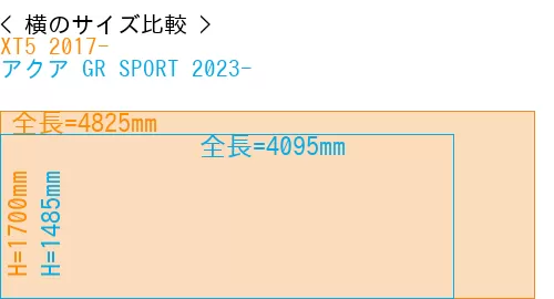 #XT5 2017- + アクア GR SPORT 2023-